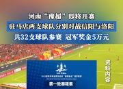 英雄联盟总决赛赛程-包含河南队集体提升，向季后赛冲刺的词条