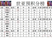 英雄联盟总决赛时间-托洛尼在主场惊险获胜，拉开积分差距的简单介绍