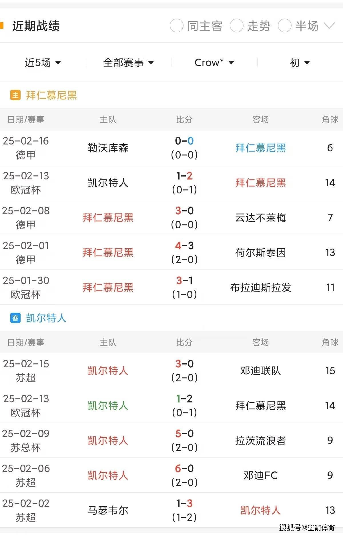 利物浦淘汰拜仁慕尼黑，半决赛再战的简单介绍